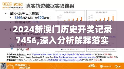 2024新澳门历史开奖记录7456,深入分析解释落实_探索集.7.439