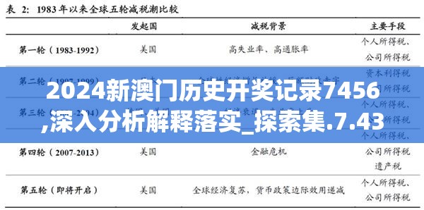 2024新澳门历史开奖记录7456,深入分析解释落实_探索集.7.439
