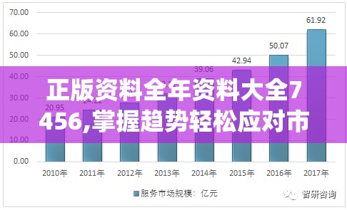 正版资料全年资料大全7456,掌握趋势轻松应对市场变化_绿色集.4.686