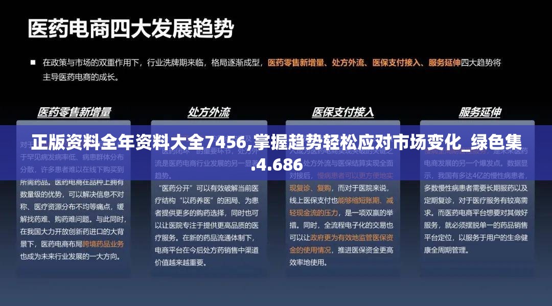 正版资料全年资料大全7456,掌握趋势轻松应对市场变化_绿色集.4.686