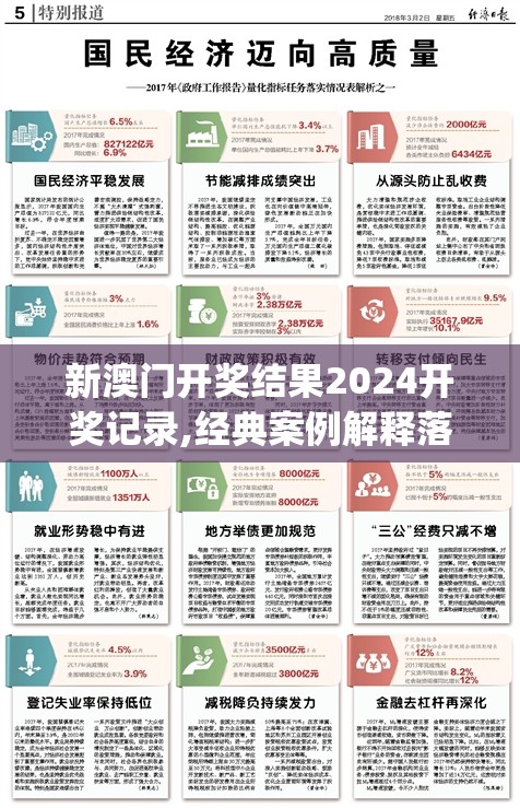 新澳门开奖结果2024开奖记录,经典案例解释落实_移动版Timi.0.572