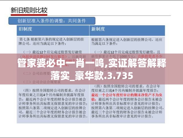 管家婆必中一肖一鸣,实证解答解释落实_豪华款.3.735