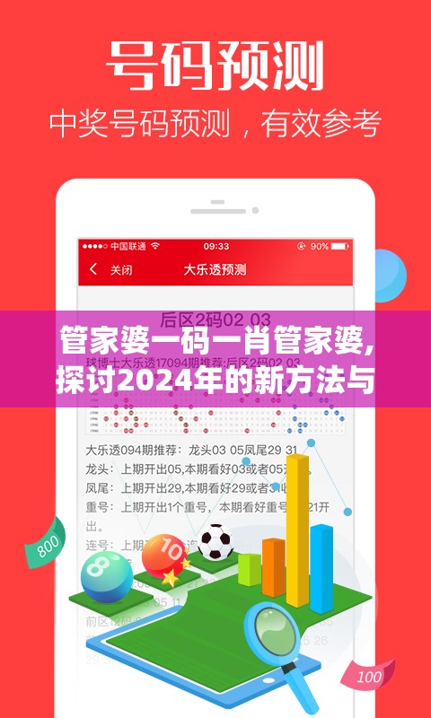 管家婆一码一肖管家婆,探讨2024年的新方法与趋势_高级款.8.26