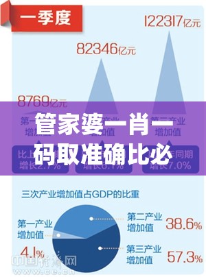 管家婆一肖一码取准确比必  ,可靠数据解释落实_未来版IP.8.659