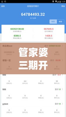 管家婆三期开一期精准是什么,实时数据解释落实_标准版Hdd.2.863