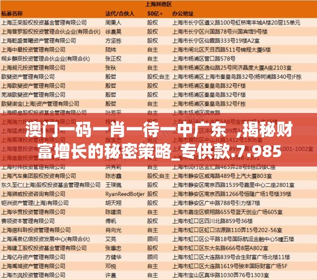 (修神外传百度百科女主)修神外传，神秘世界的传奇之旅——来自百度百科的深入解析