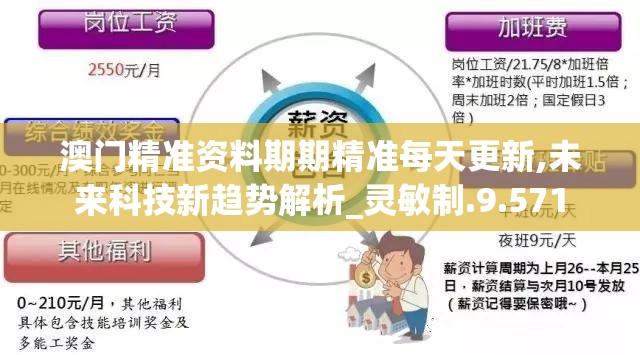 澳门精准资料期期精准每天更新,未来科技新趋势解析_灵敏制.9.571