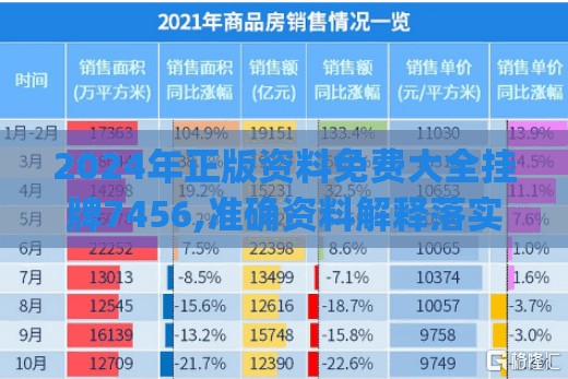 2024年正版资料免费大全挂牌7456,准确资料解释落实_实现款.2.184