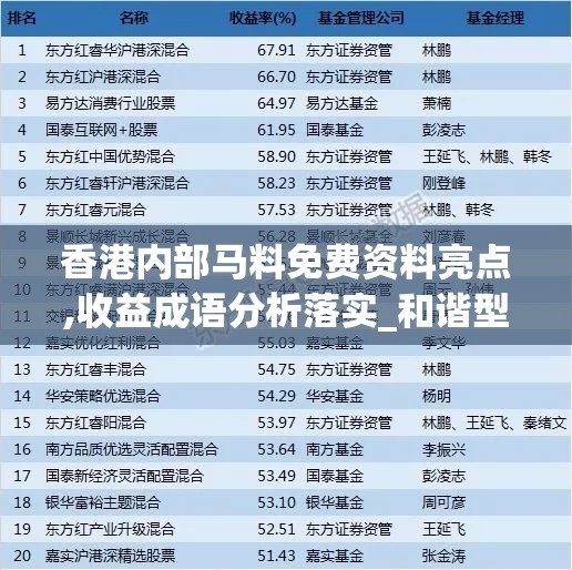 (代号gaia手游测试版)代号西游内测，深度探索与常见问题解答