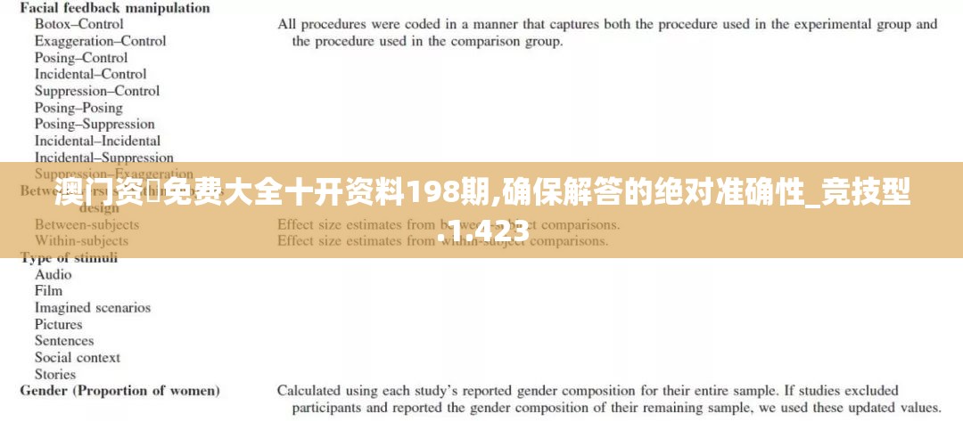 澳门资枓免费大全十开资料198期,确保解答的绝对准确性_竞技型.1.423
