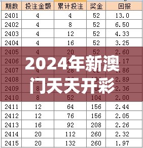 (中药材小游戏大全)中药材小游戏的魅力与挑战，探索传统文化的融合创新