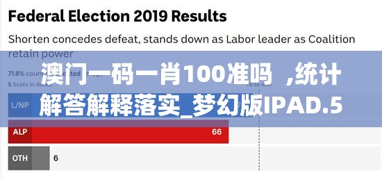澳门一码一肖100准吗  ,统计解答解释落实_梦幻版IPAD.5.135