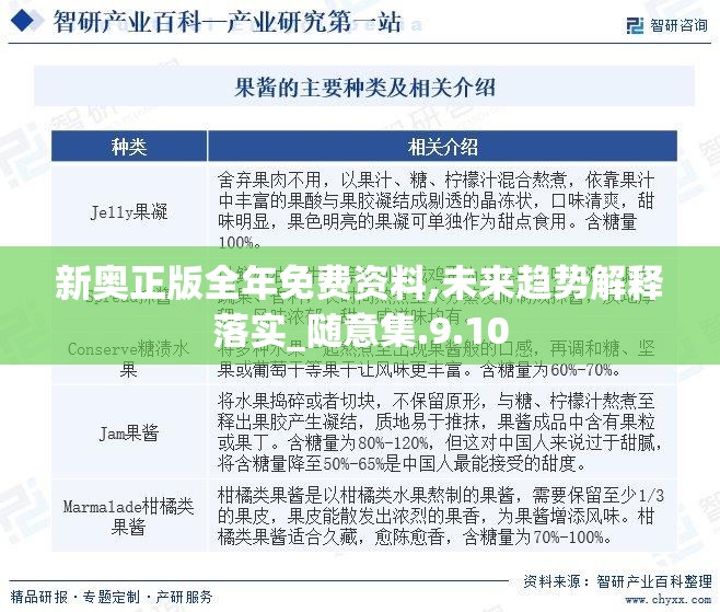 新奥正版全年免费资料,未来趋势解释落实_随意集.9.10