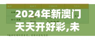 2024年新澳门天天开好彩,未来科技新趋势解析_嵌入款.1.918