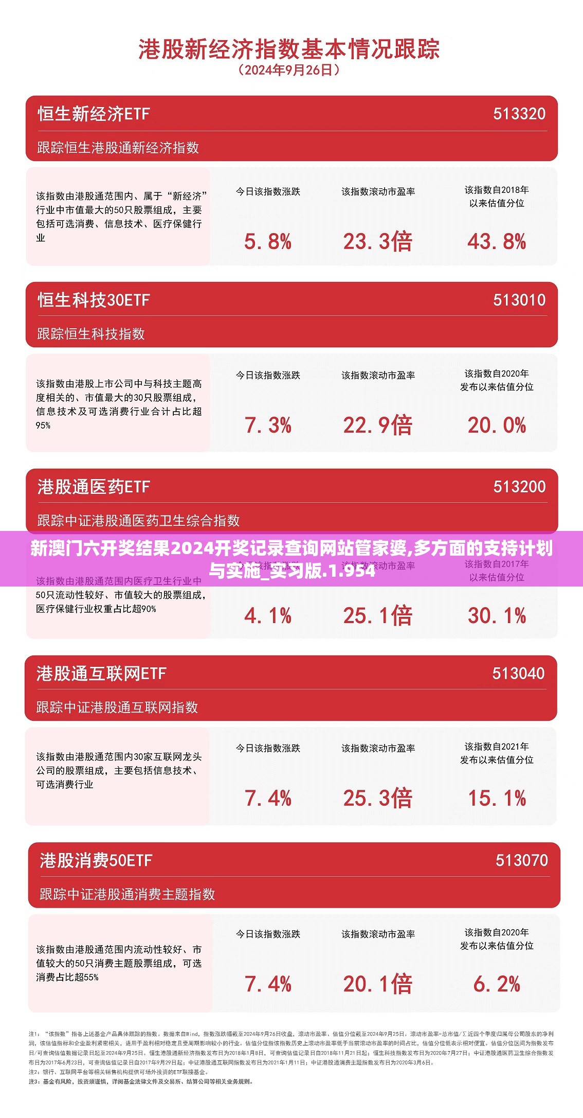 新澳门六开奖结果2024开奖记录查询网站管家婆,多方面的支持计划与实施_实习版.1.954