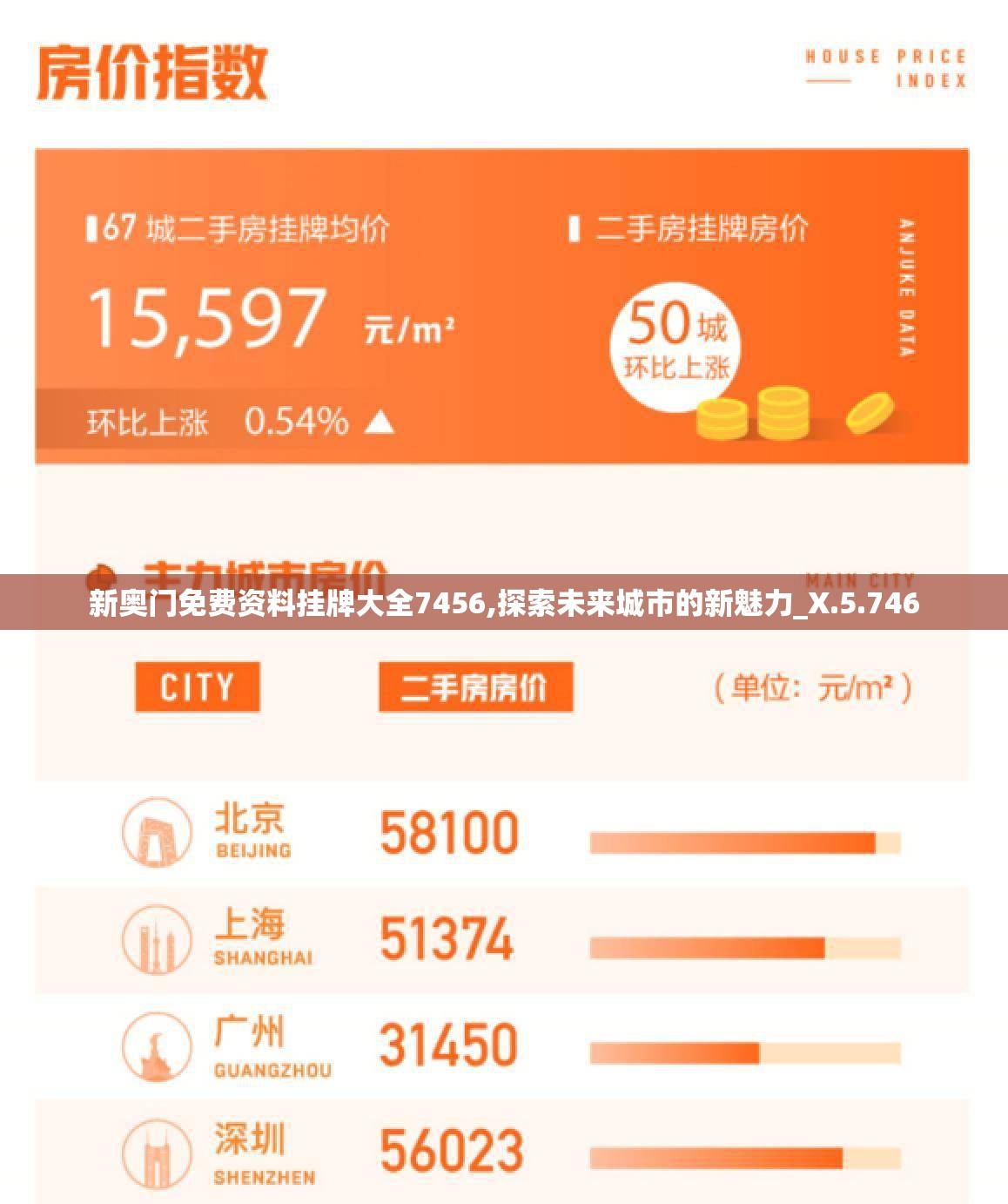 新奥门免费资料挂牌大全7456,探索未来城市的新魅力_X.5.746