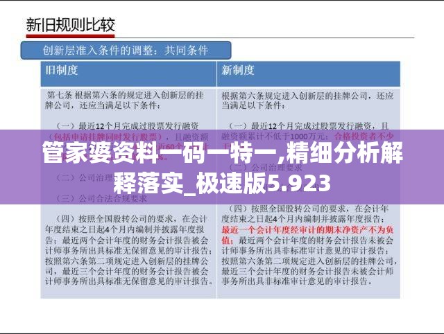 管家婆资料一码一特一,精细分析解释落实_极速版5.923