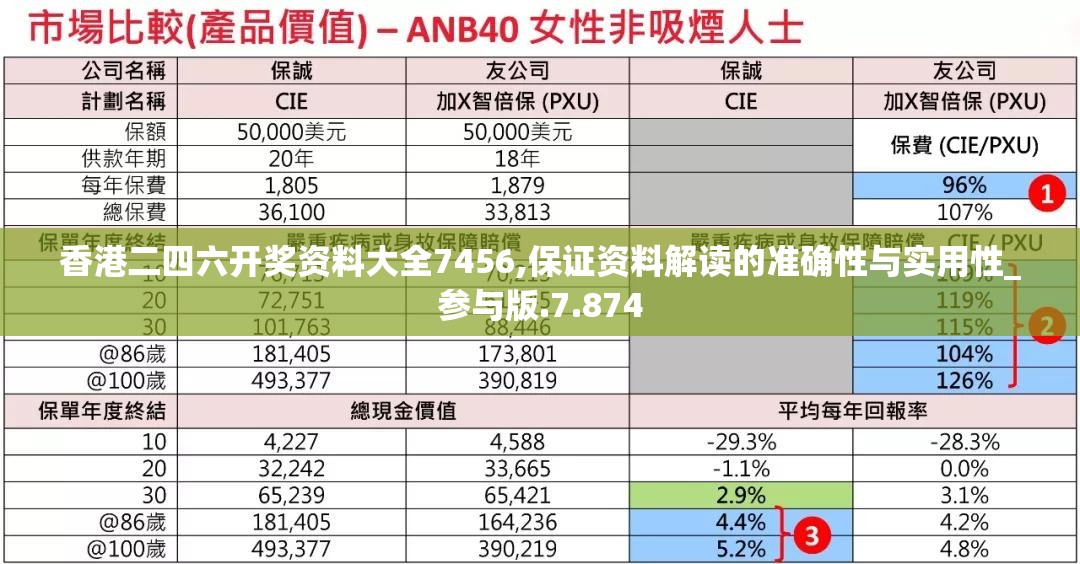 (不朽之城三国手游怎么玩)不朽之城三国手游，深度探索与常见问答
