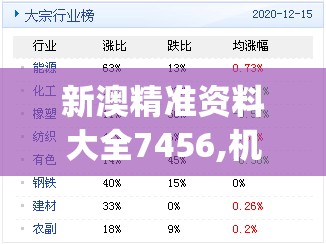 新澳精准资料大全7456,机构预测解释落实方法_集合版.2.484