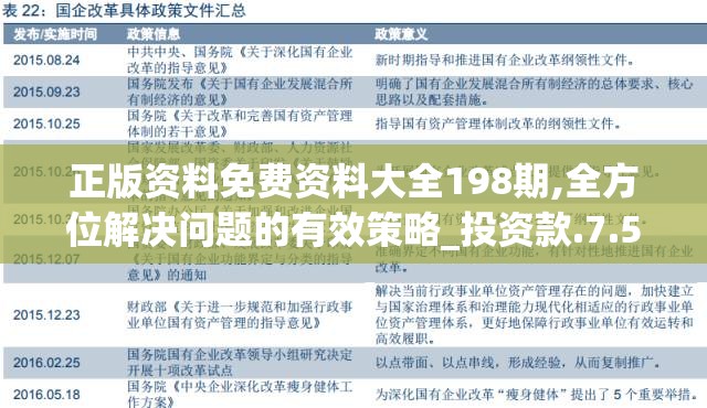 正版资料免费资料大全198期,全方位解决问题的有效策略_投资款.7.575