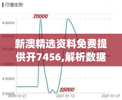 新澳精选资料免费提供开7456,解析数据如何有效应用_弹性款.1.408