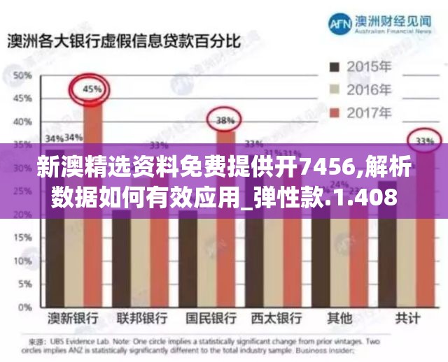 新澳精选资料免费提供开7456,解析数据如何有效应用_弹性款.1.408
