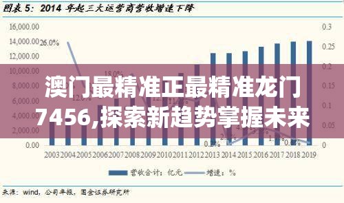 澳门最精准正最精准龙门7456,探索新趋势掌握未来资讯_对抗型.5.896