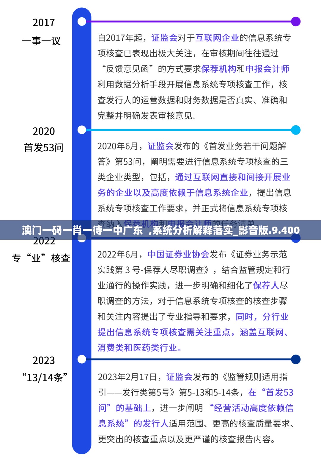 澳门一码一肖一待一中广东  ,系统分析解释落实_影音版.9.400