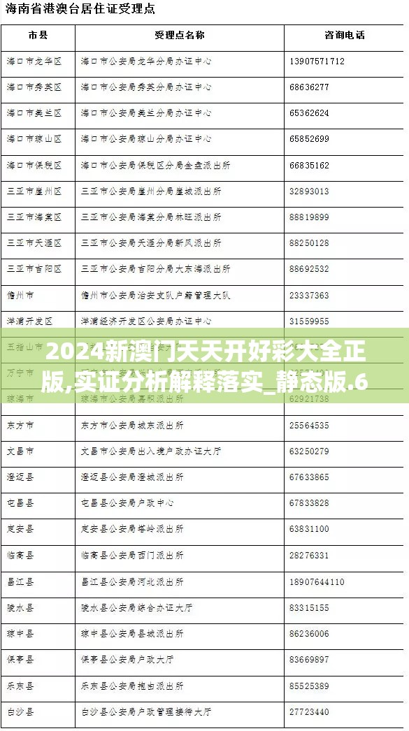2024新澳门天天开好彩大全正版,实证分析解释落实_静态版.6.308