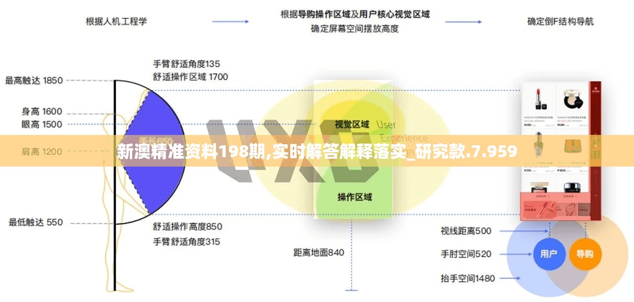 新澳精准资料198期,实时解答解释落实_研究款.7.959