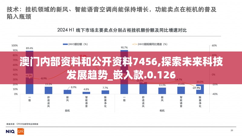 澳门内部资料和公开资料7456,探索未来科技发展趋势_嵌入款.0.126