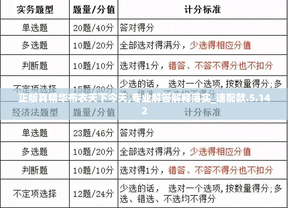 正版真精华布衣天下今天,专业解答解释落实_速配款.5.142