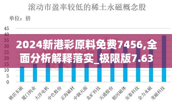 2024新港彩原料免费7456,全面分析解释落实_极限版7.637
