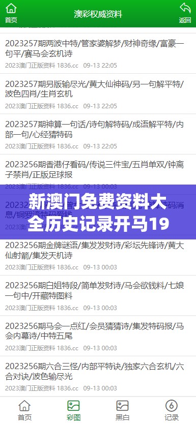 新澳门免费资料大全历史记录开马198期,准确资料解释落实_移动型.8.979