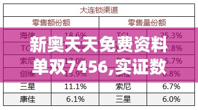 (电精2好玩吗)电精2与苹果，跨界合作的魅力探索