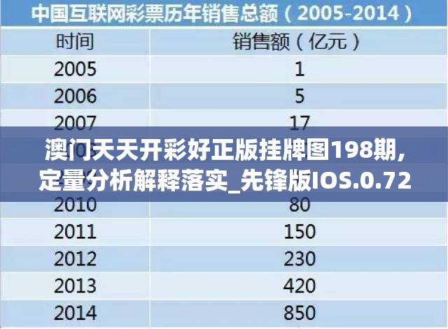 (兰陵奇梦)奇炫兰陵王手游，深入探索与独特体验