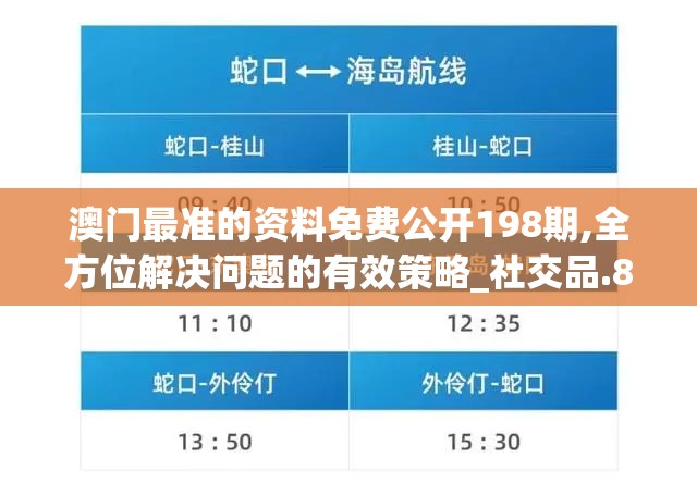 澳门最准的资料免费公开198期,全方位解决问题的有效策略_社交品.8.384