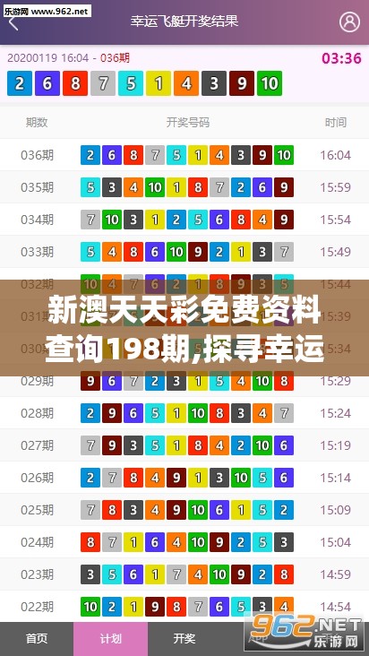 新澳天天彩免费资料查询198期,探寻幸运密码与生活智慧_专属版.4.634