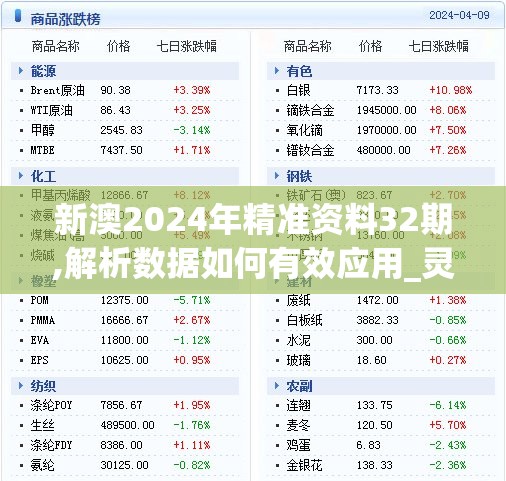 新澳2024年精准资料32期,解析数据如何有效应用_灵敏制.4.952