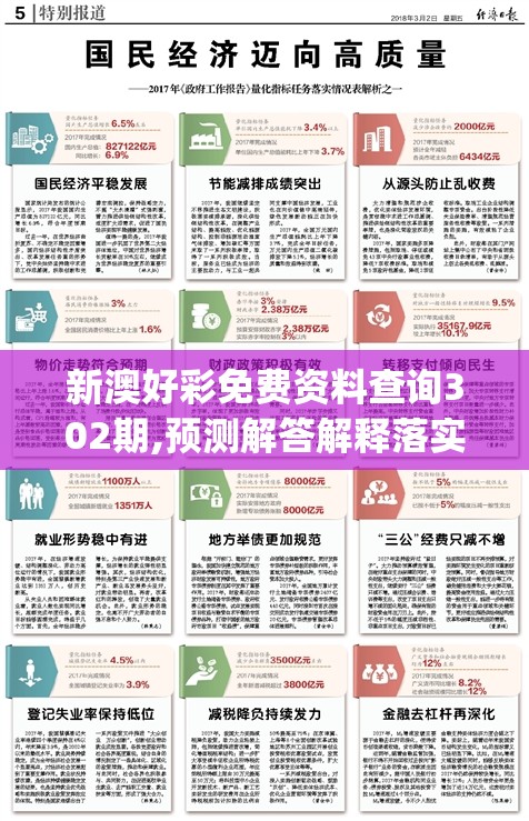 新澳好彩免费资料查询302期,预测解答解释落实_移动版0.597