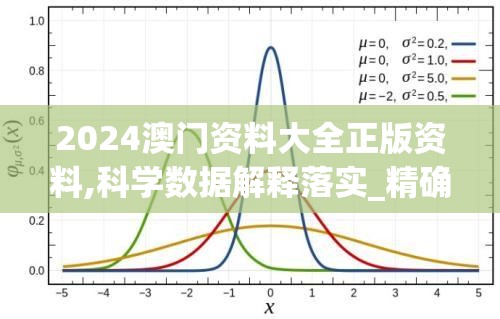 2024澳门资料大全正版资料,科学数据解释落实_精确款.5.324