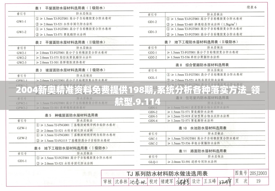 2004新奥精准资料免费提供198期,系统分析各种落实方法_领航型.9.114
