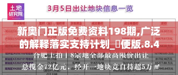 新奥门正版免费资料198期,广泛的解释落实支持计划_簡便版.8.425