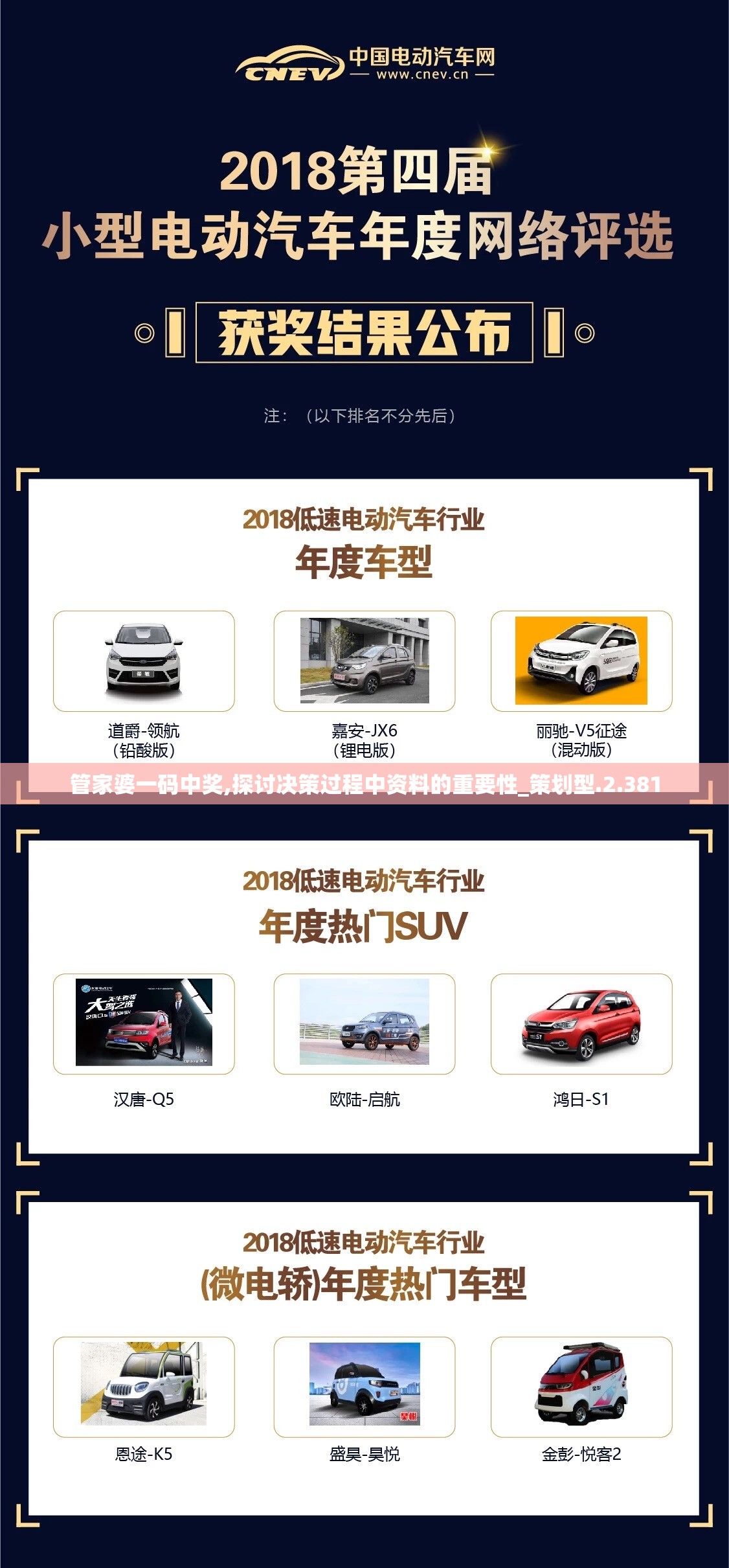 管家婆一码中奖,探讨决策过程中资料的重要性_策划型.2.381