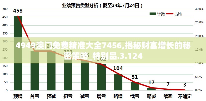 (纸嫁衣7攻略全文图解第五章调频道按钮)纸嫁衣7攻略全文图解，解密与探索的旅程