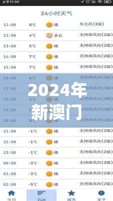 2024年新澳门天天彩开奖结果,智慧与策略的完美结合_创新版BT.7.225