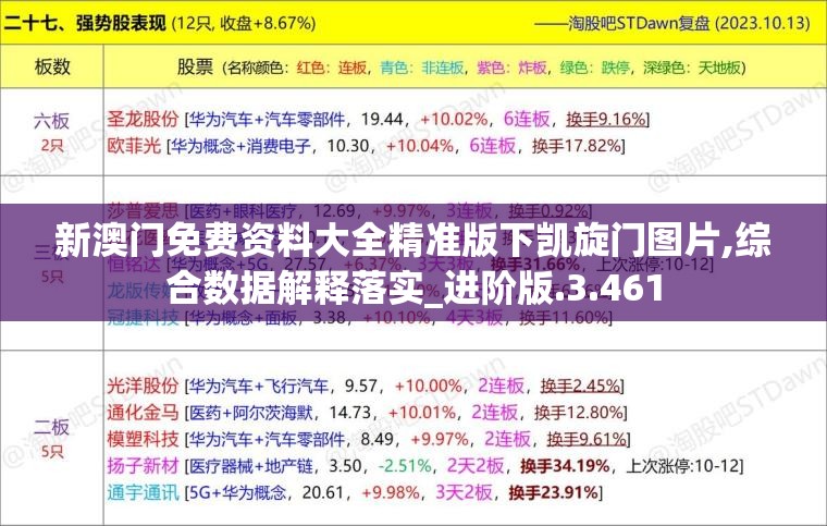 新澳门免费资料大全精准版下凯旋门图片,综合数据解释落实_进阶版.3.461
