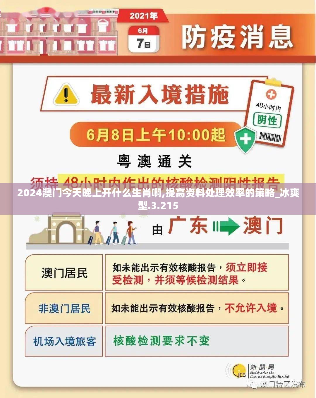 2024澳门今天晚上开什么生肖啊,提高资料处理效率的策略_冰爽型.3.215