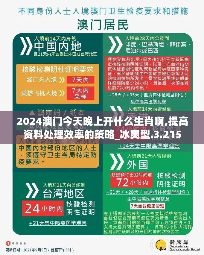 2024澳门今天晚上开什么生肖啊,提高资料处理效率的策略_冰爽型.3.215