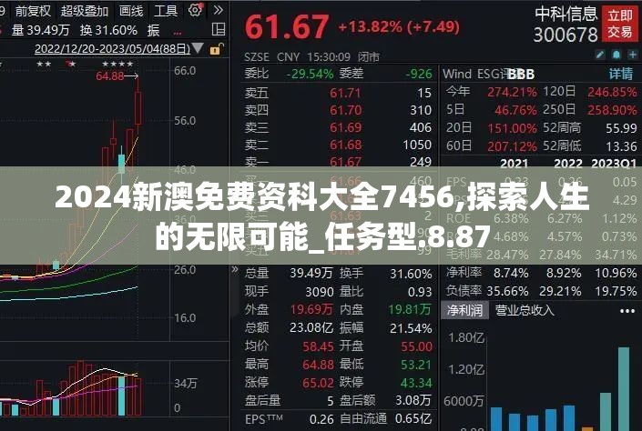 2024新澳免费资科大全7456,探索人生的无限可能_任务型.8.87